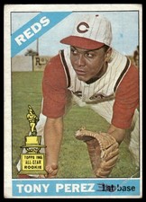 Tony Perez Cards, Rookie Card and Autographed Memorabilia Guide 11