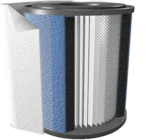Motorschutzfilter Für Bosch BSGL53291/02, BSGL53291/10, BSGL5332CH/02