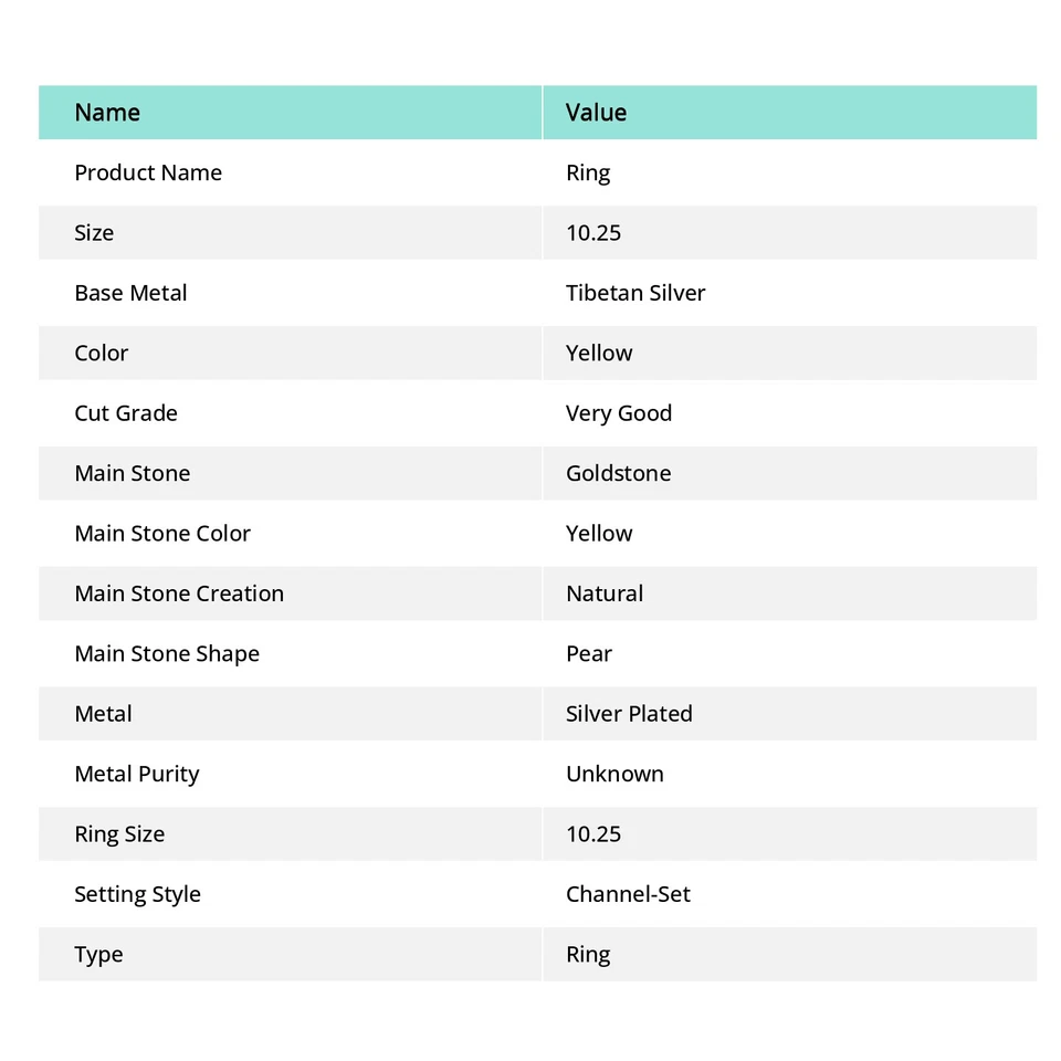 Anillo de plata de ley 925 con piedras preciosas de citrino vintage hecho a mano 10,25 I227 Foto 2 de 4