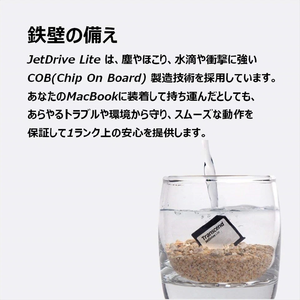 Transcend Macbook Air Dedicated SD Slot Corresponding Expansion Memory Card NEW - Image 4 of 4