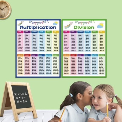 Math Posters Multiplication And Division Poster - Laminated Math Charts ...