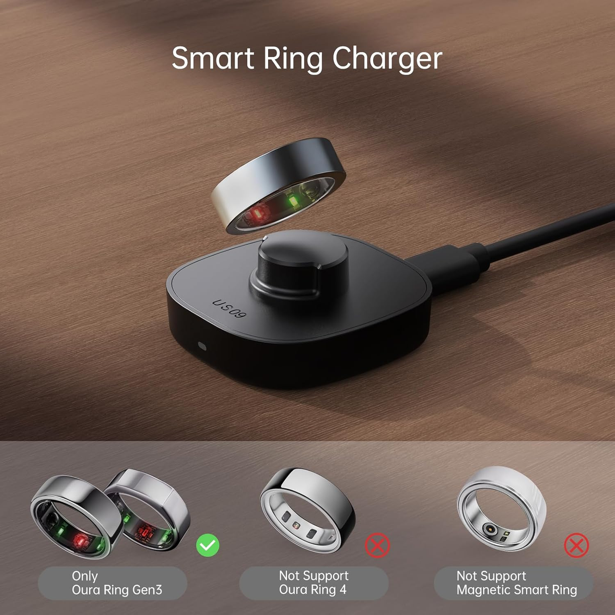 Ladegerät Für Oura Ring Gen3 – Inkl. USB-C-Kabel & Netzteil, Maßgeschneidert Für Deine Ringgröße