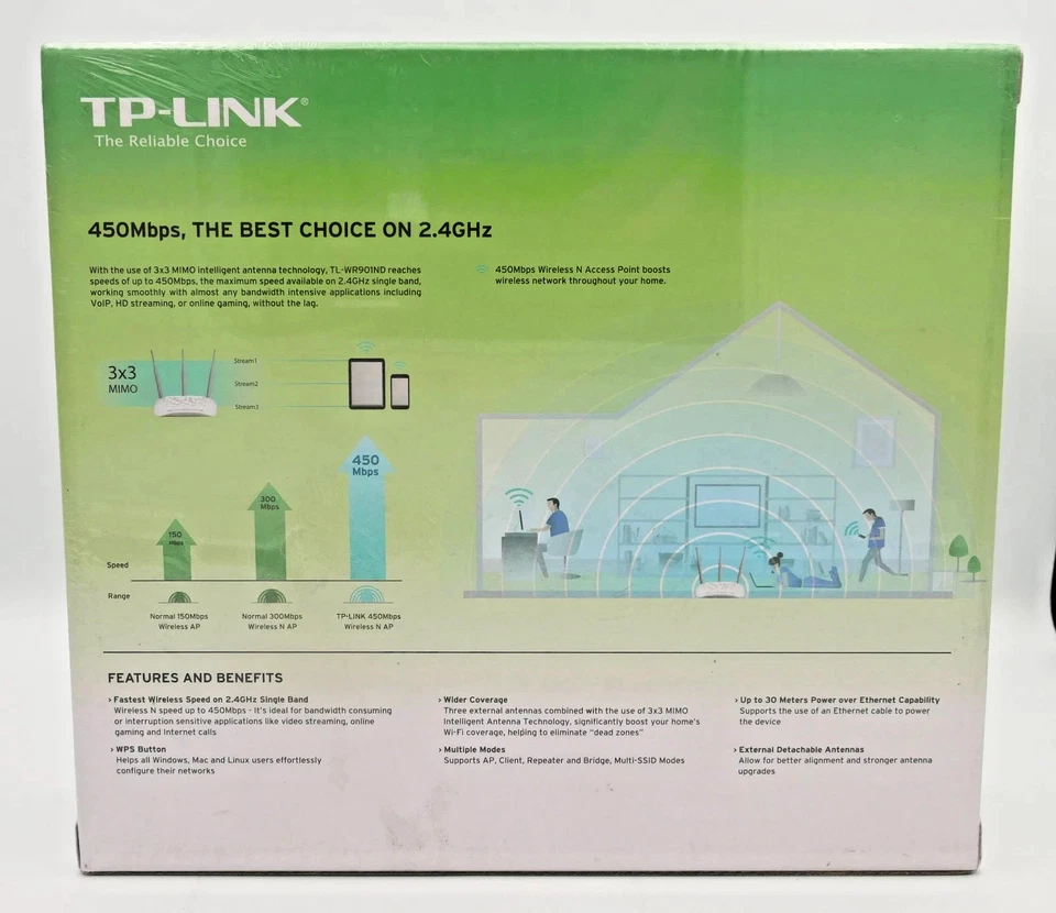 TP-Link TL-WA901ND 450Mbps Wireless N Access Point, NEW in SHRINKWRAP - Image 2 of 4