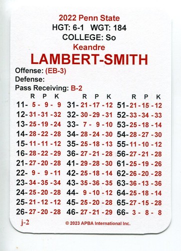 PENN STATE 2022 APBA Game Singles PSU Nittany Lions - You Choose - 10+ FREE S/H - Picture 21 of 45
