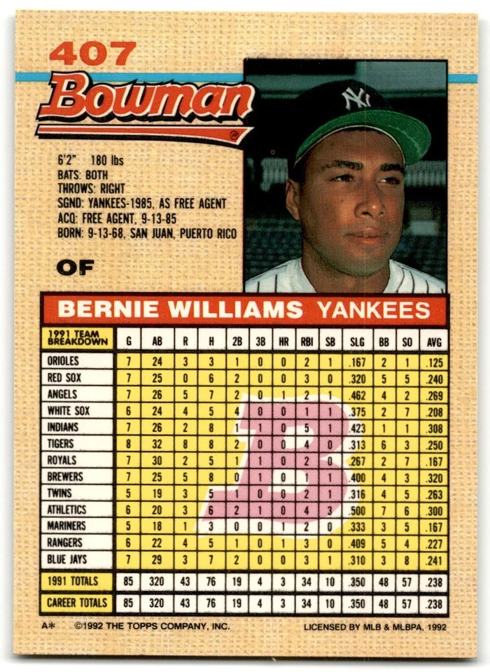 1992 Bowman Bernie Williams New York Yankees #407 - Image 2 of 2