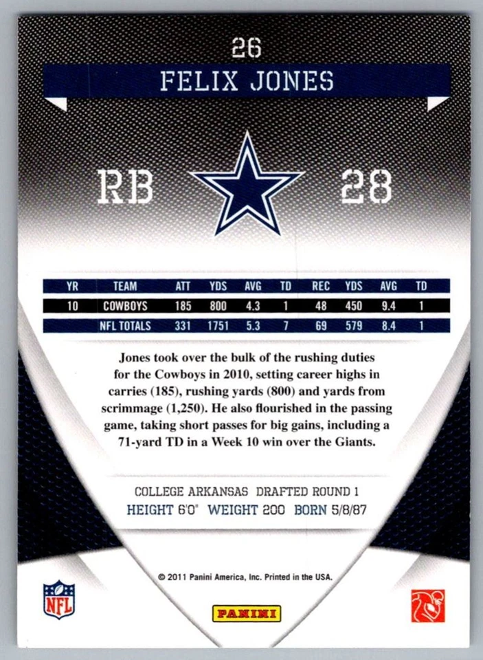 2011 Donruss Elite Felix Jones Dallas Cowboys #26 - Image 2 of 2