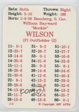 1987 APBA Baseball 1986 Season Mookie Wilson fm0