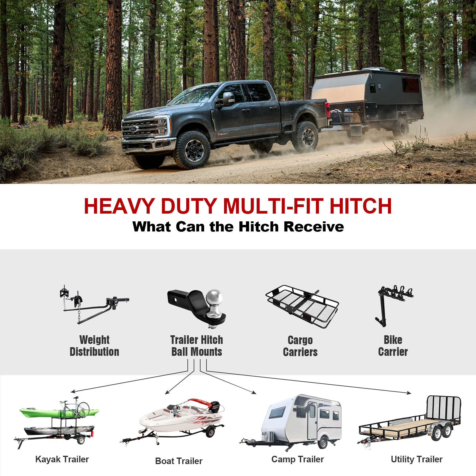 Towing Hitch Receiver Class 3 for Honda CR-V 2002-2006