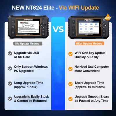Hyundai Tucson Full System 2026 Diagnostic OBD2 Tool ABS SRS EPB