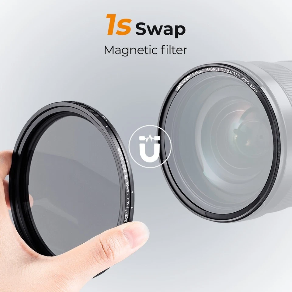 K&F Magnetic Variable ND2-ND32 Filters+Magnetic Filter Basic Ring Kit 49mm-82mm - Image 4 of 4