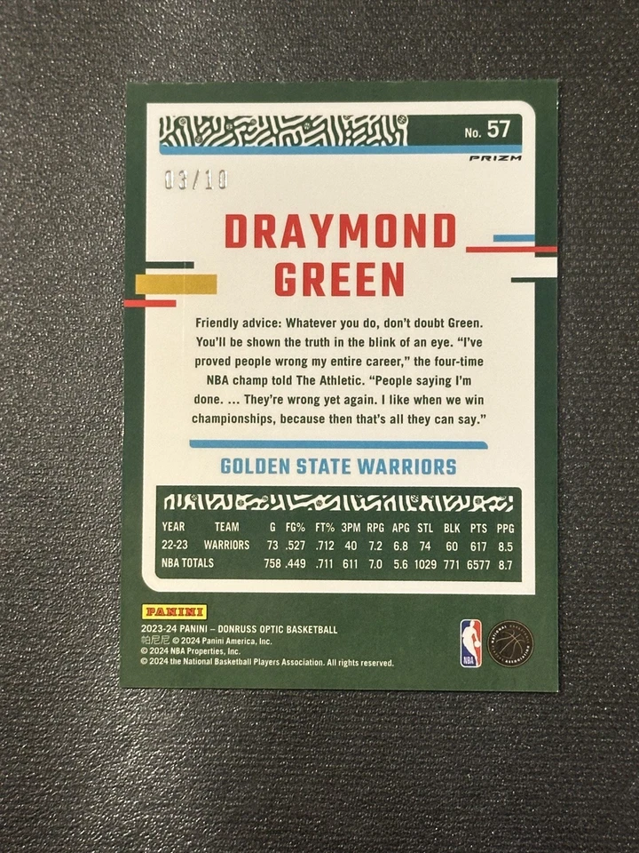 2023-24 Panini Donruss Optic Draymond Green Gold Disco Prizm 3/10 Foto 3 de 3
