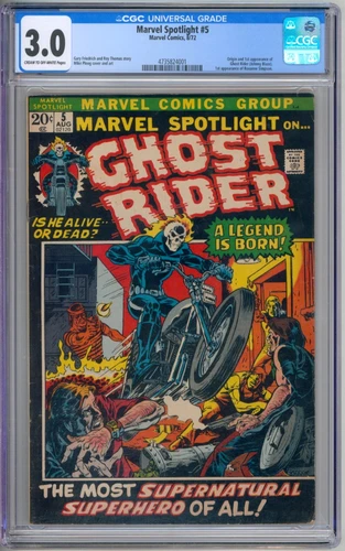 Comic Image