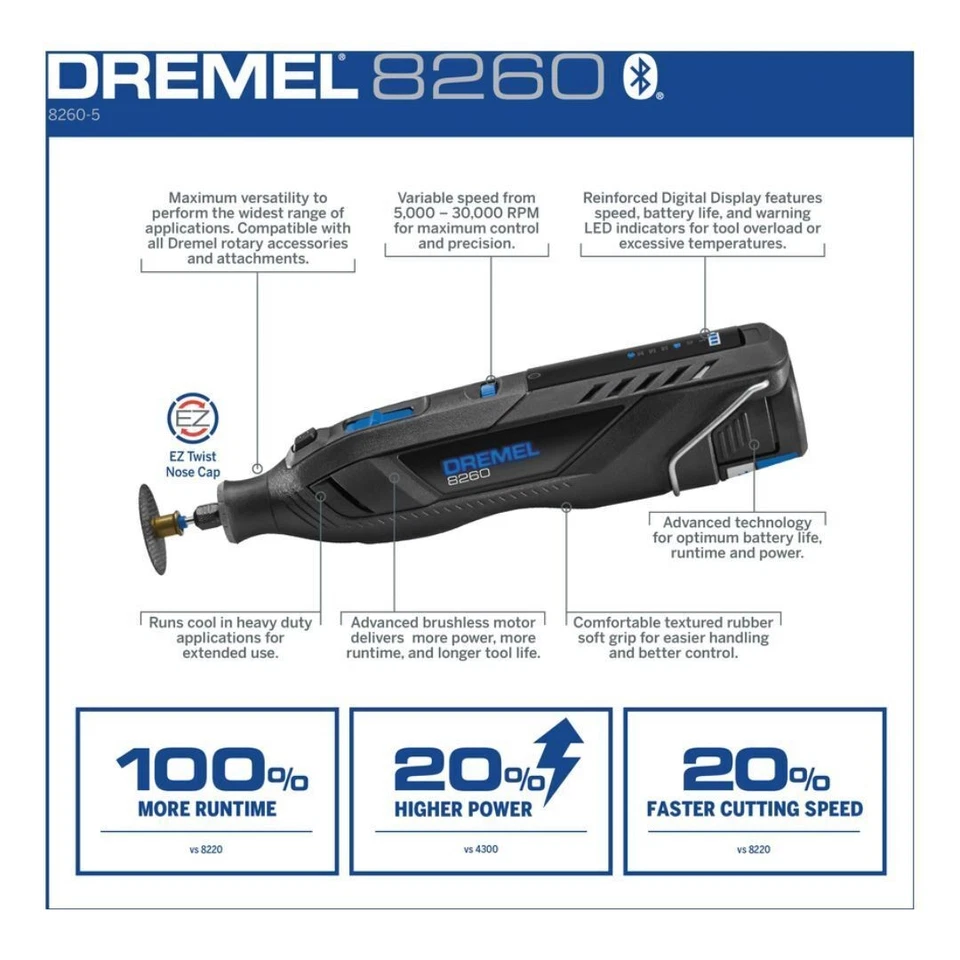 Dremel 8260 Black Smart Multi Tool with Brushless Motor and App Support - Image 3 of 4