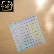 1-100 Waterproof Number Sticker Label Marking Numbering Manicure Tool Self-Adhes