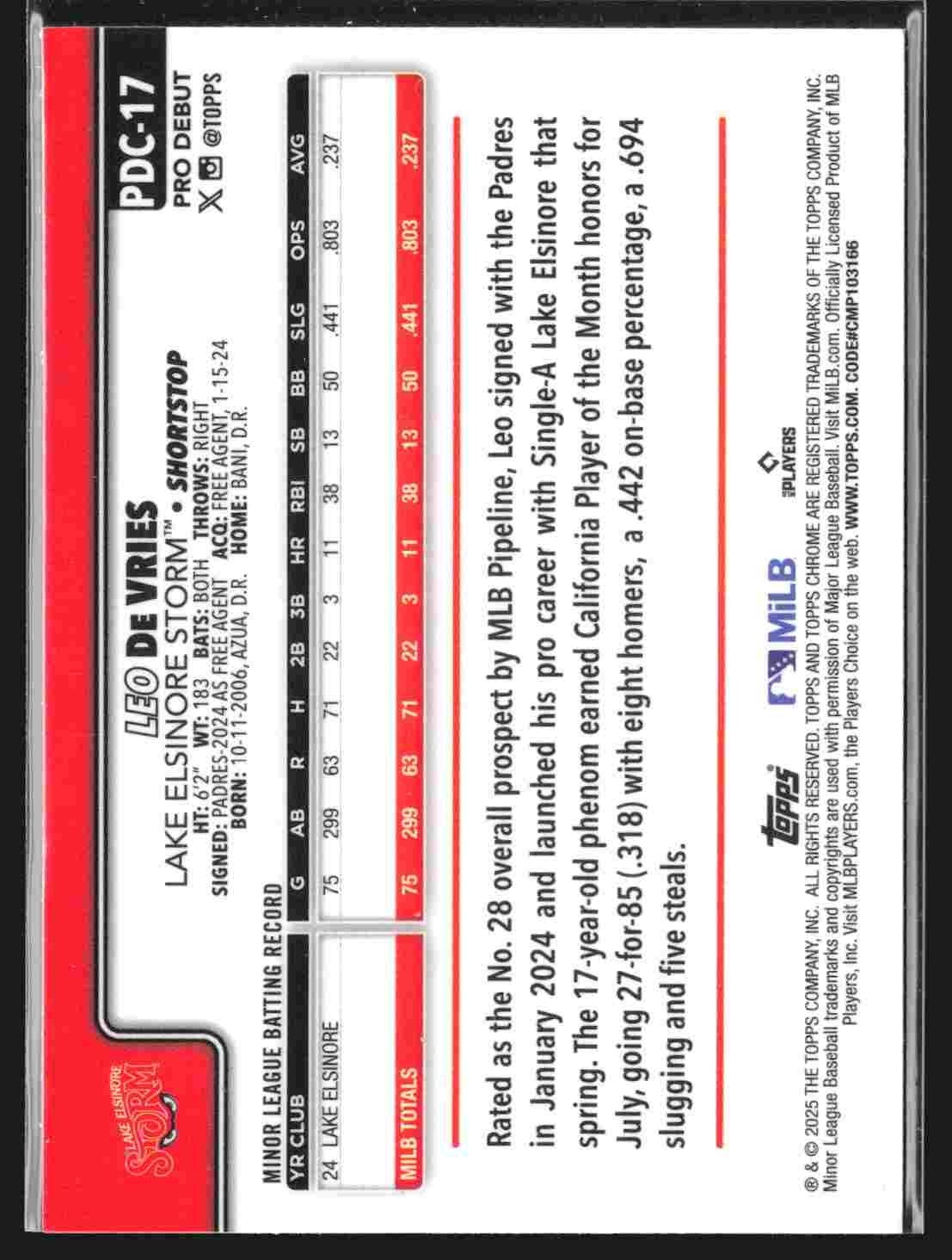 2025 Topps Pro Debut Leo Devries