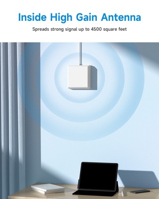 Amplificatore Segnale Cellulare 5G 6 Bande 700/800/900/1800/2100/2600MHz – Migliora 2G/3G/4G/5G Con Antenne Interne Ed Esterne