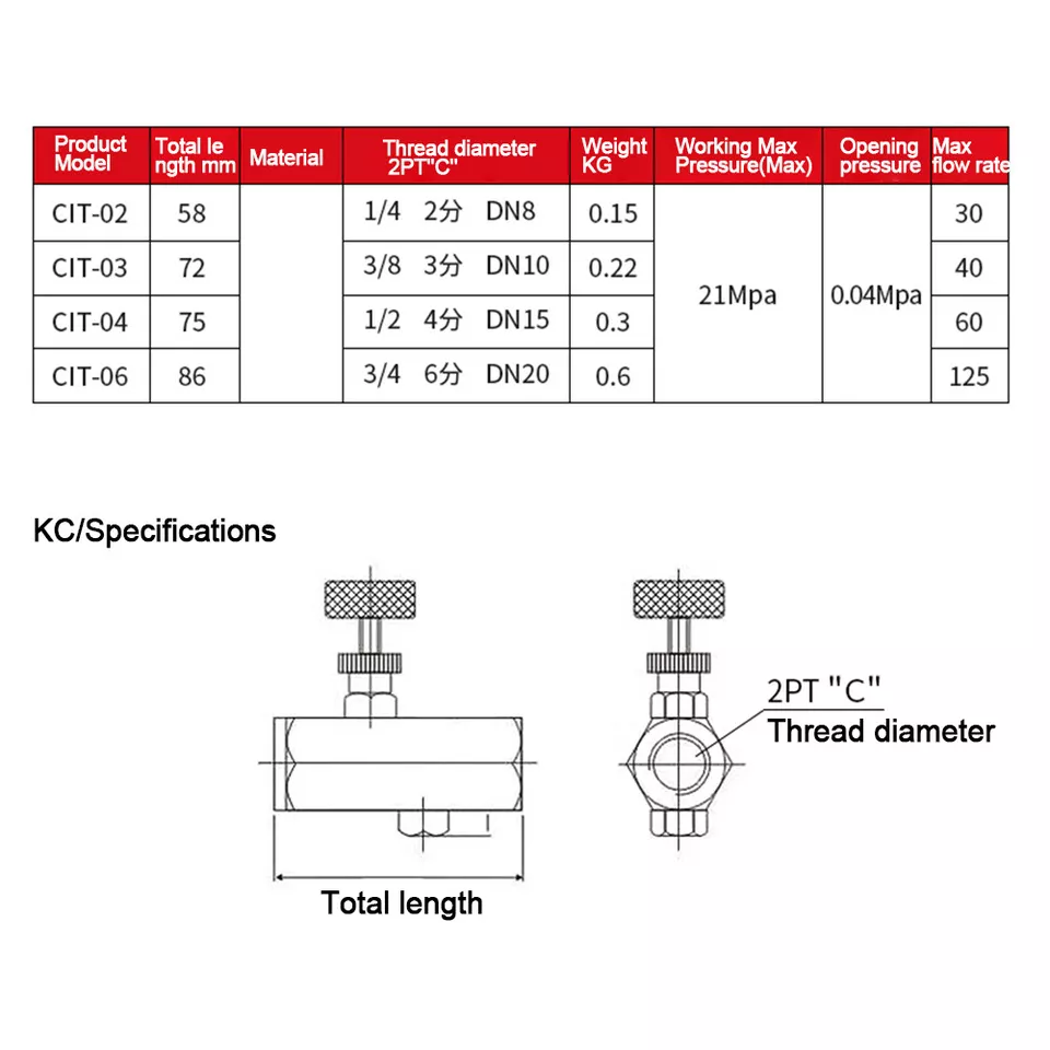 KC-03 3/8 02 04 06 Flow Control Valve Hydraulic Tube Type One-way Throttle Valve - Image 4 of 4