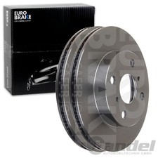 Disque de frein Toyota YARIS