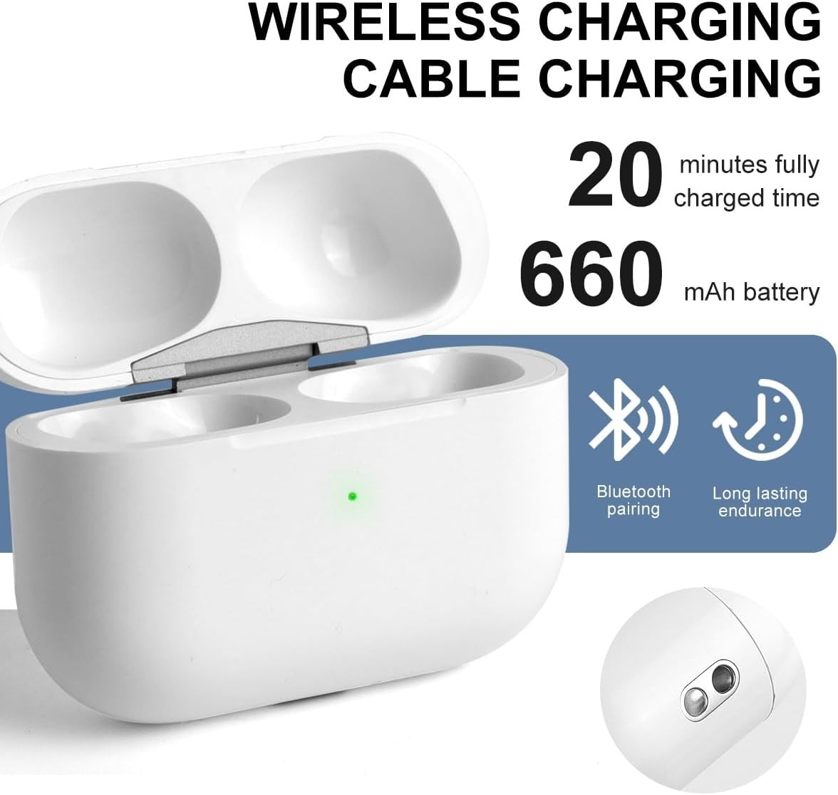 Wireless Charging Case Compatible with AirPods Pro 2nd & 1st, USB