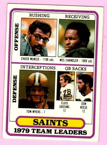 New Orleans Saints [Team Leaders] #197 1980 Topps card