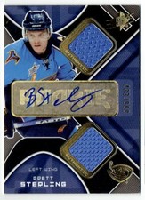 2007-08 SPX BRETT STERLING ROOKIE AUTO DUAL JERSEYS 1 COLOR 433/999 ATLANTA