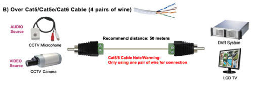 50pcs Phono Speaker Wire To Male RCA Connector Adapters - Jack Plug For Audio/Video/LED 13 thumbnail image