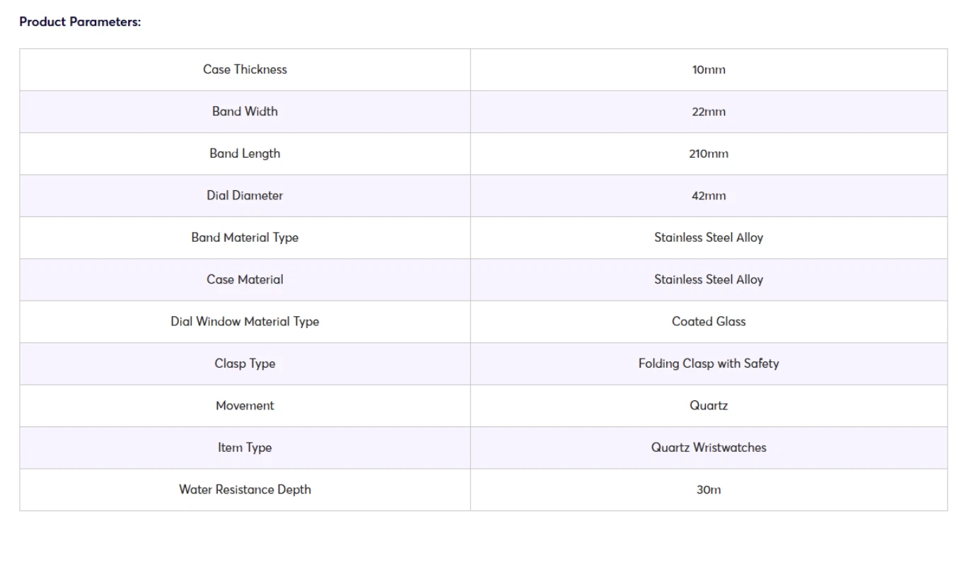 Chicago Bear Wild Card 2026 Black Stainless Steel Watch