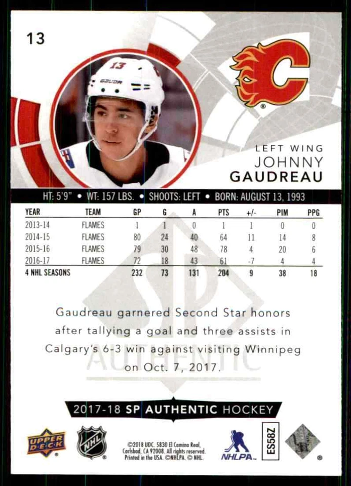 2017-18 Upper Deck SP Authentic Johnny Gaudreau #13 - Image 2 of 2