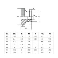 KNURLED THUMB NUTS STAINLESS STEEL A2 HAND GRIP KNOBS M2 M2.5 M3 M4 M5 M6 M8 M10