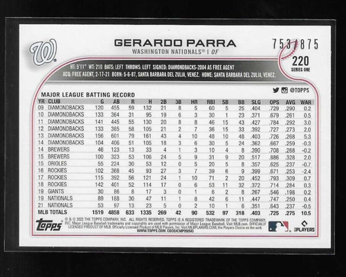 GERARDO PARRA 2022 TOPPS series 2 SILVER FOILBOARD #220 LIMITED TO 875 NATIONALS - Picture 2 of 2