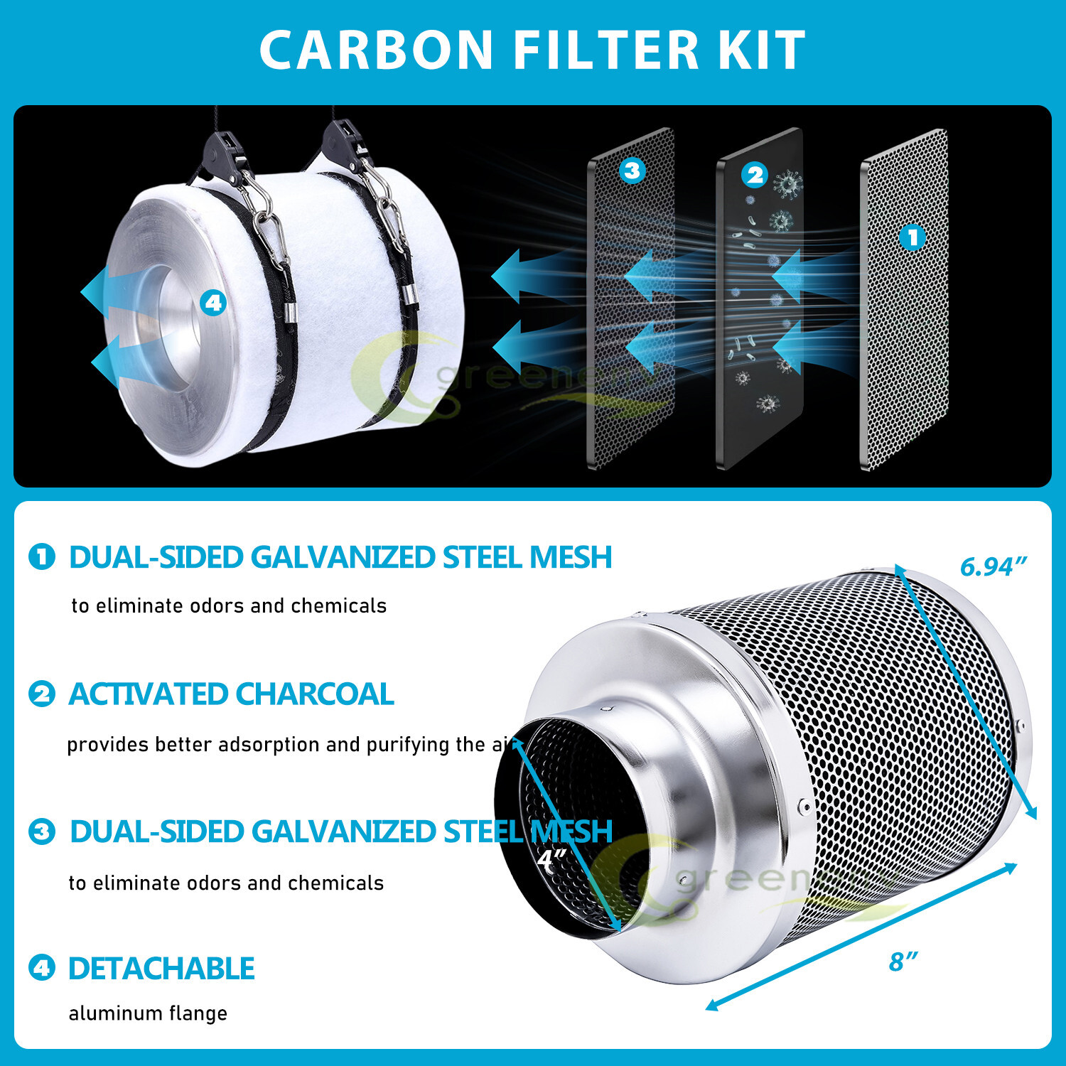Growing Filter Complete 32