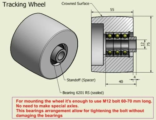 Belt grinder wheels deals
