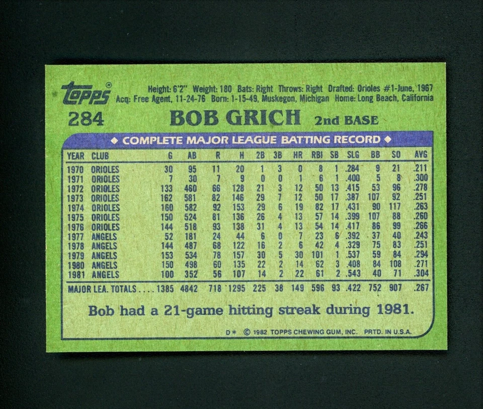 Bobby Grich 1982 Topps - California Angels #284 MINT - Image 2 of 2