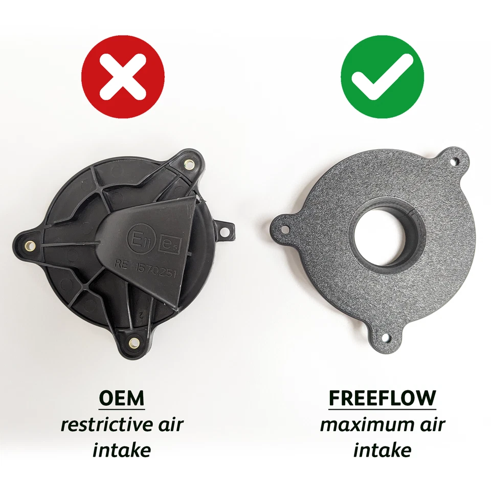 Royal Enfield 350cc Reborn, FREEFLOW Air Filter Cover (Classic, Meteor, Bullet) - Image 3 of 4