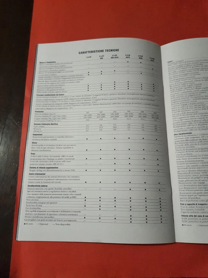 Land Rover RANGE ROVER tutte le versioni Depliant Brochure 04/1998 Originale - Immagine 3 di 3