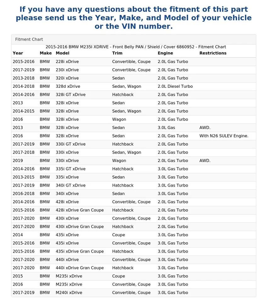 2015-2016 BMW M235I XDRIVE - Front Belly PAN / Shield / Cover 6860952 - Image 4 of 4