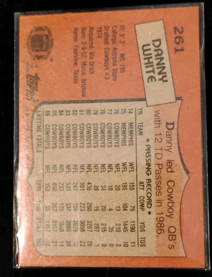 1987 Topps - Danny White #261 - Image 2 of 2
