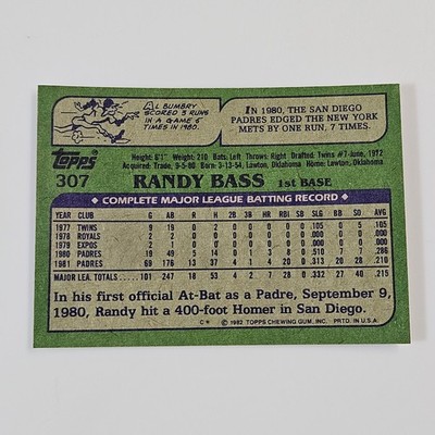記念グッズ Randy Bass Memorial Card Randy Bass RC Padres 1982 Topps #307 Rookie Baseball Card | eBay