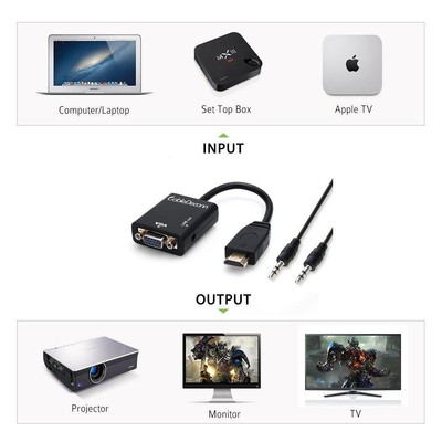 Mini HDMI to HDMI with Audio Output Micro HDMI to HDMI CABLEDECONN 3 In1 HDMI Male to VGA Adapter Convertor Cable