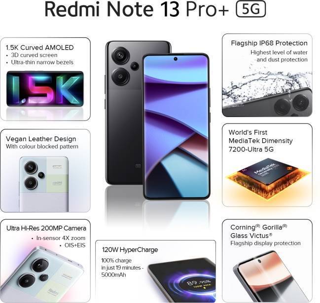 Móvil  Xiaomi Redmi Note 13 Pro 5G, Azul, 512 GB, 12 GB RAM, 6.67