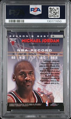 1997-98 Topps Chrome - Season's Best Shooting Stars Michael Jordan