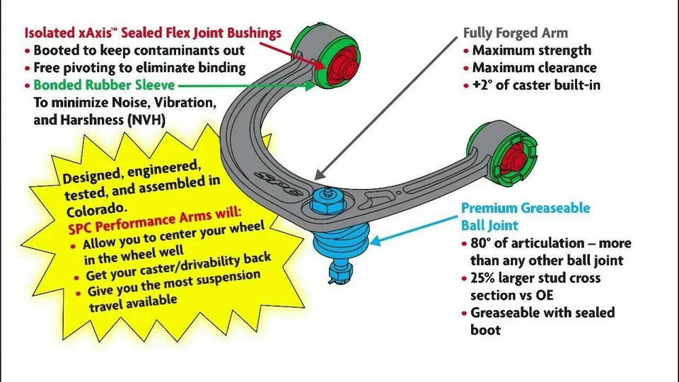 Brazos de control de inclinación superior delanteros SPC FUCA para Toyota Tacoma 05-21 4x4 6 tacos nuevos Foto 3 de 4