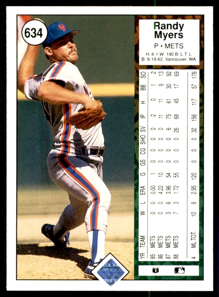 1989 Upper Deck Randy Myers Baseball Cards #634 - Image 2 of 2