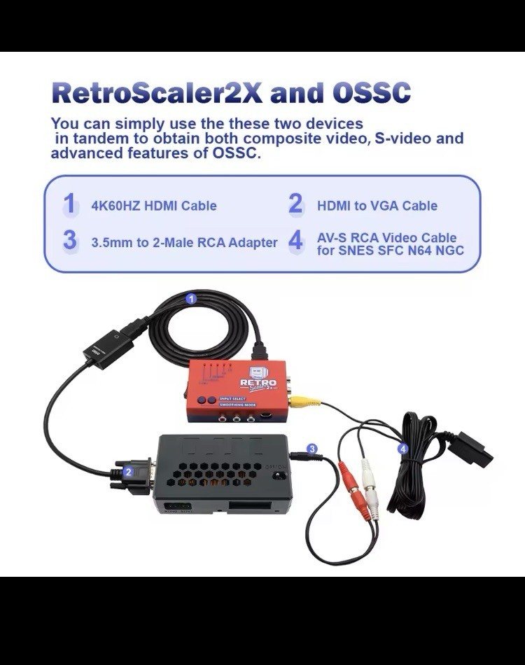 RetroScaler2x AV to HDMI Up-Scaler Converter Line-Doubler Retro