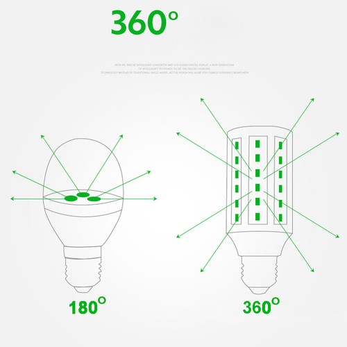 Multiple LED Corn Light Bulb 5730 SMD Lamp Energy Saving High Power E27/E14/B22 - Picture 5 of 11