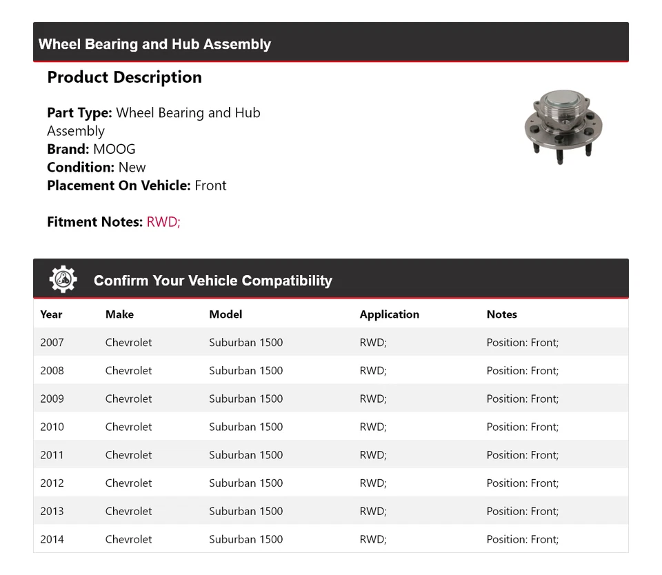 Conjunto de cojinete de rueda y buje delantero MOOG para Chevrolet Suburban 1500 2007-2014 tracción trasera Foto 2 de 4