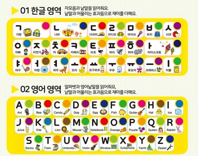 Toy Book 70 Buttons 250 Sounds Book Learning Korean English Alphabet Smart Book - Image 4 of 4