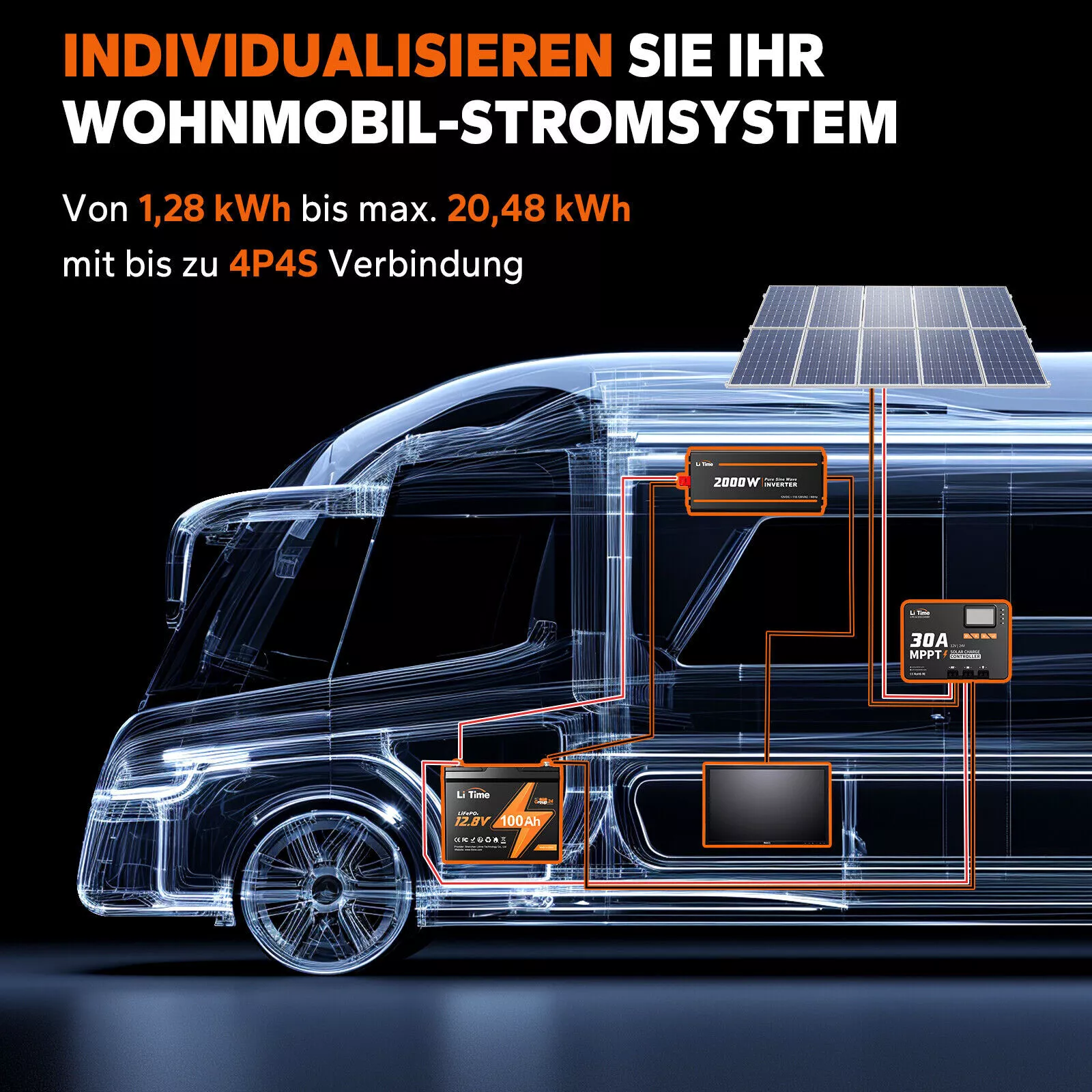 Bild 74 von 178