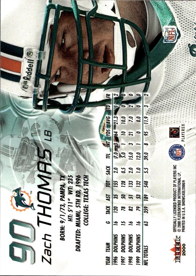 2000 Fleer Showcase #90 Zach Thomas - Image 2 of 2
