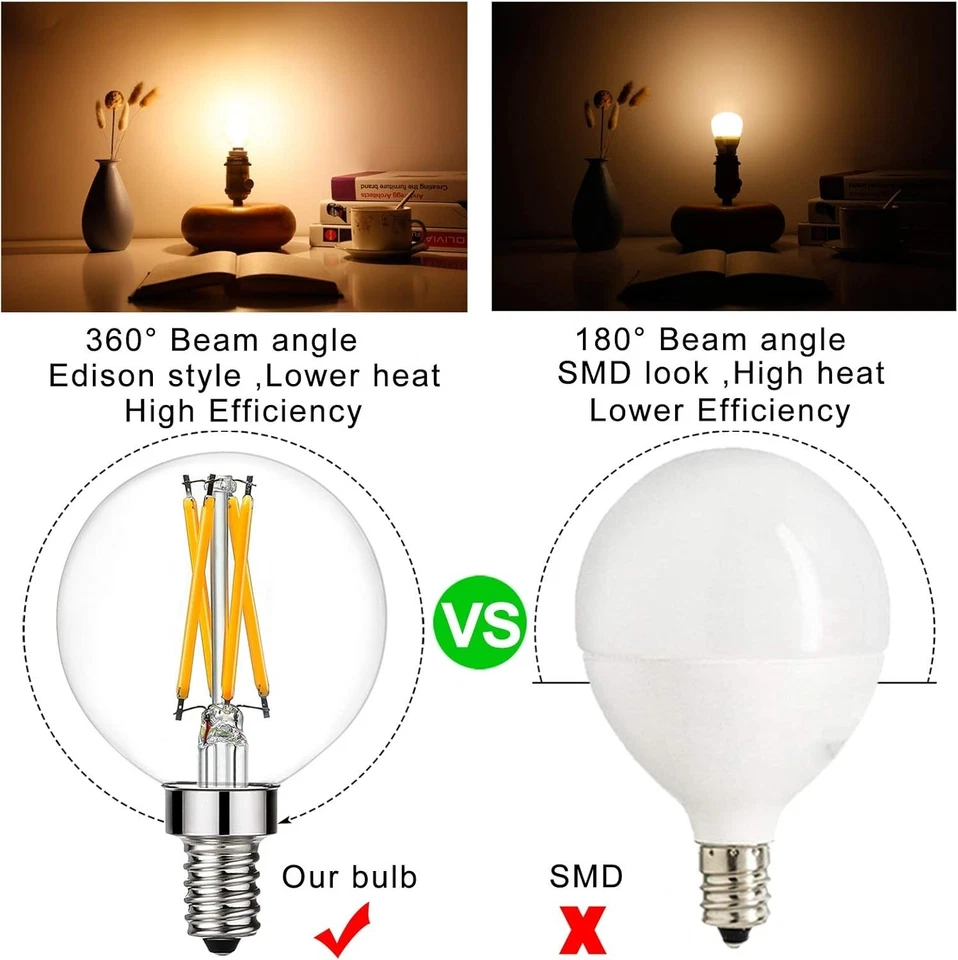 G16.5 LED Light Bulb 6W Dimmable, 60W Equivalent, Eye-Friendly Lighting, 6-Pack - Image 4 of 4
